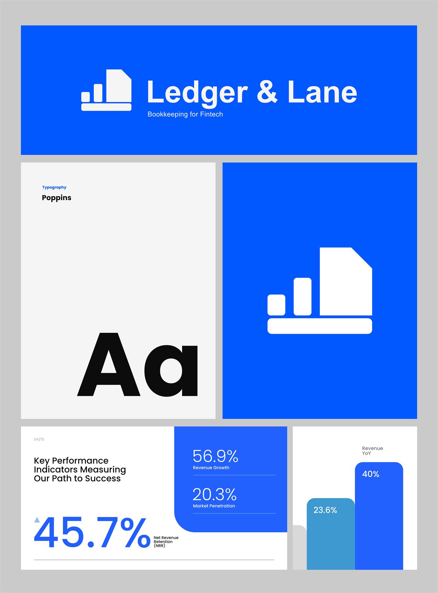 Accounting and finance brand board and supporting metrics