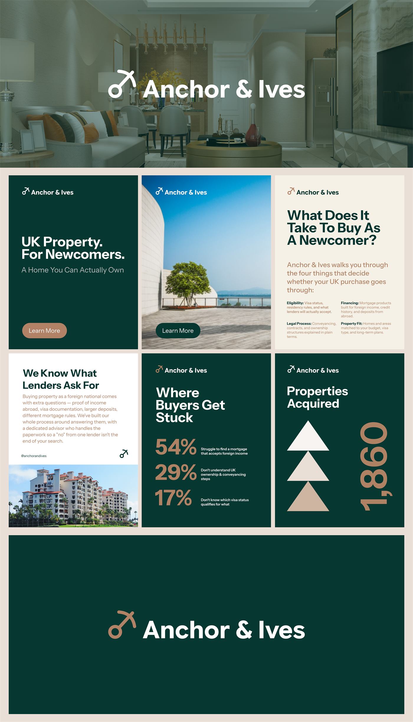 Real estate agency brand board and supporting sections